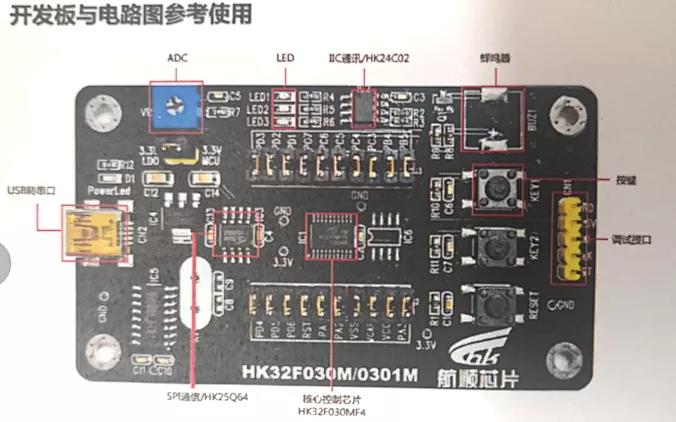  用IAR EWARM如何开发航顺HK32F030M微处理器？